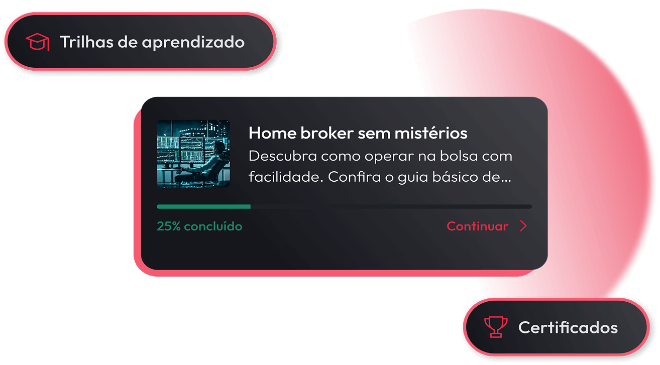 ilustração trilhas de aprendizagem