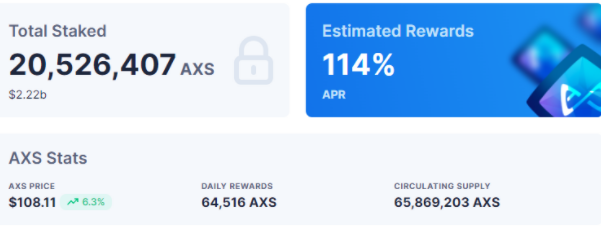 Staking de AXS no dia 7/12/2021