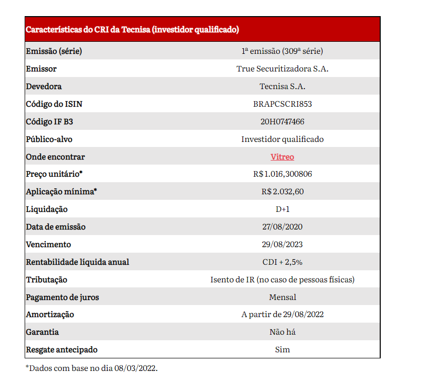 CRI da Tecnica