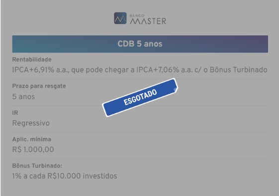 Imagem que mostra as informações sobre o último título de renda fixa oferecido pelo banco Master