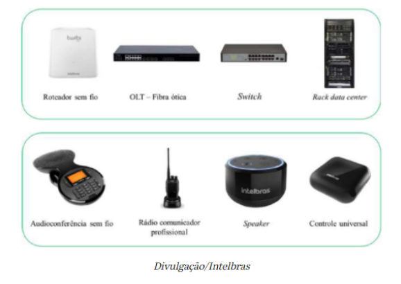 Imagem de equipamentos de segurança como câmeras, alarmes, sensores de movimento e etc