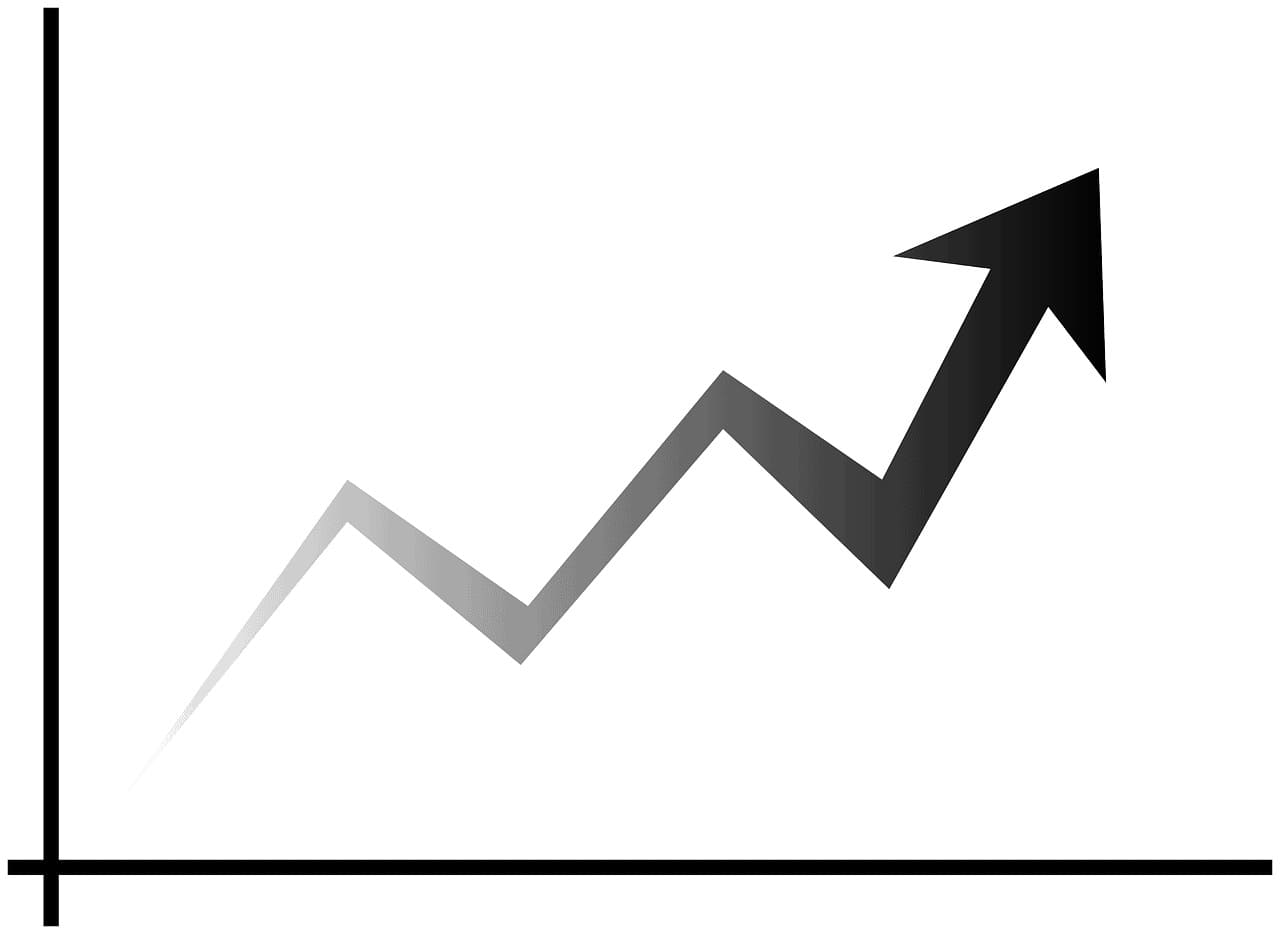 Imagem representando a curva de juros, mostrando um gráfico financeiro com tendência ascendente.
