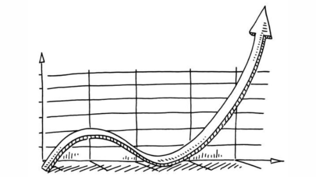 gráfico exponencial