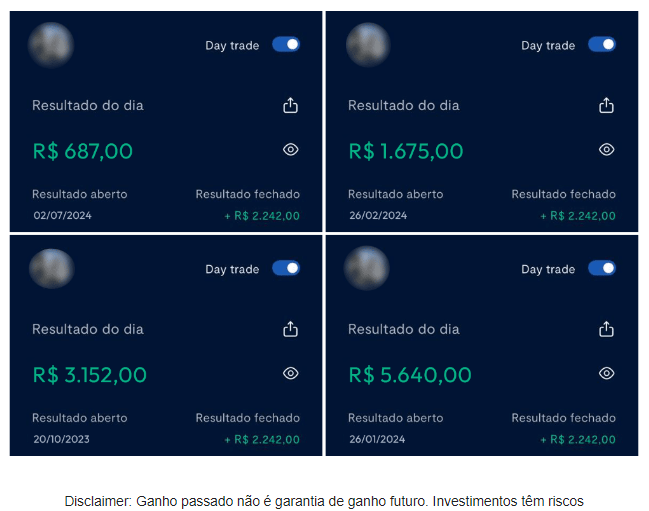 Inteligência artificial ‘bate’ o Bitcoin e entrega 4 vezes mais lucro que a criptomoeda em um ano 3 unnamed 2 1