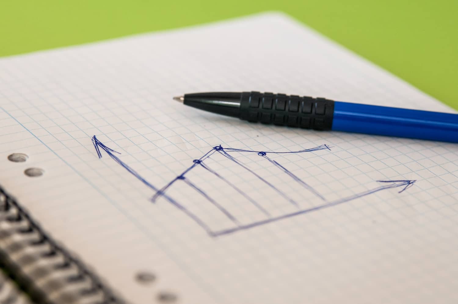 Imagem representando a depreciação linear, que registra a perda de valor de ativos de forma constante ao longo do tempo.
