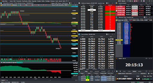 A operação foi realizada dia 29/04/2025 com Bitcoin (BTC), e resultou em mais de US$ 2.818,96 (R$ 15.893,52). Fonte: André Antunes. Retornos passados não garantem retornos futuros, e o investimento em renda variável envolve risco.