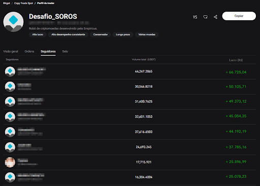 Como buscar ganhos até 10x maiores que os do bitcoin em outubro 4 Fonte: Bitget. Resultados em reais baseados na cotação do dólar em 18/09/2025. Resultados passados não são garantia de retornos futuros. O investimento em criptomoedas envolve riscos e pode causar perdas.