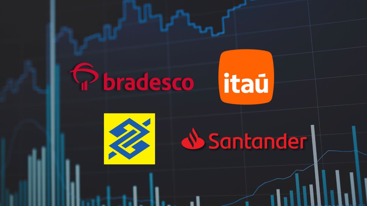 ITUB4 Itaú Bradesco Santander Banco do BrasilBBDC3 SANB11 BBAS3