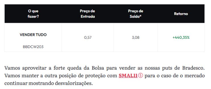 Carteira da Empiricus entregou 97% de lucro mesmo com a virada de Lula no 2º turno das eleições